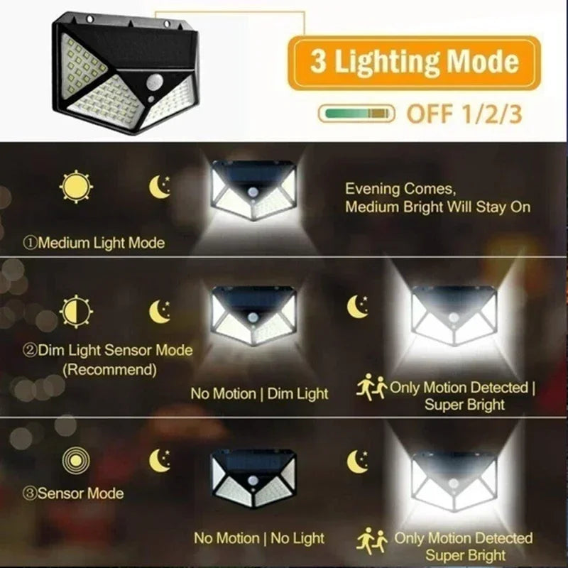 Outdoor Motion Sensor Solar Powered Lights